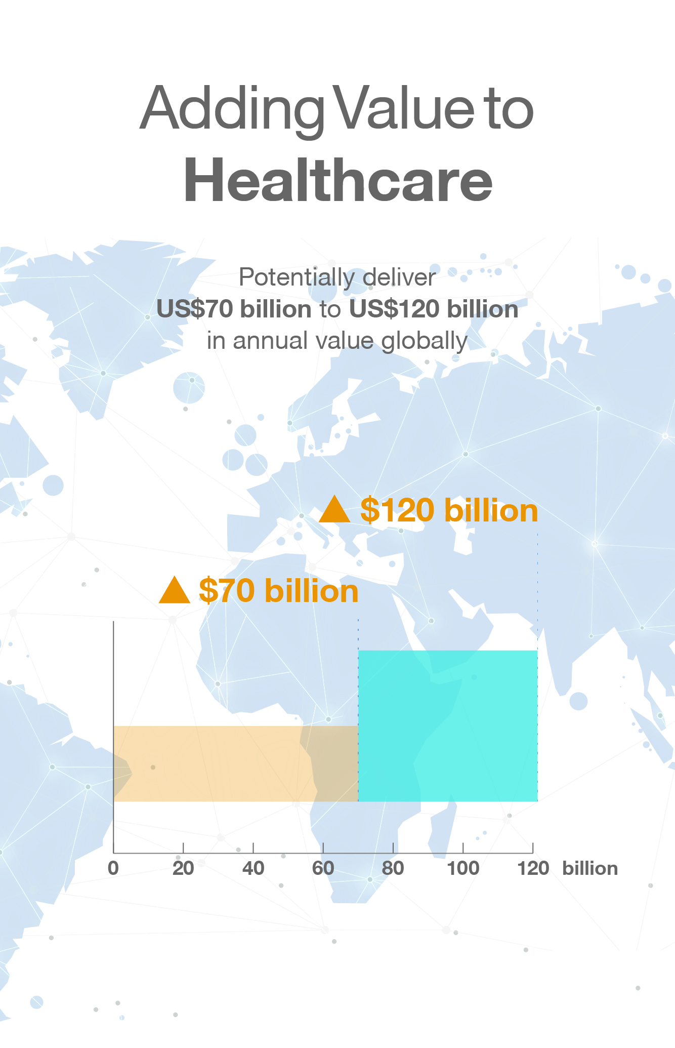 Cellular Solutions Foracare Suisse Ag Telehealth Systems