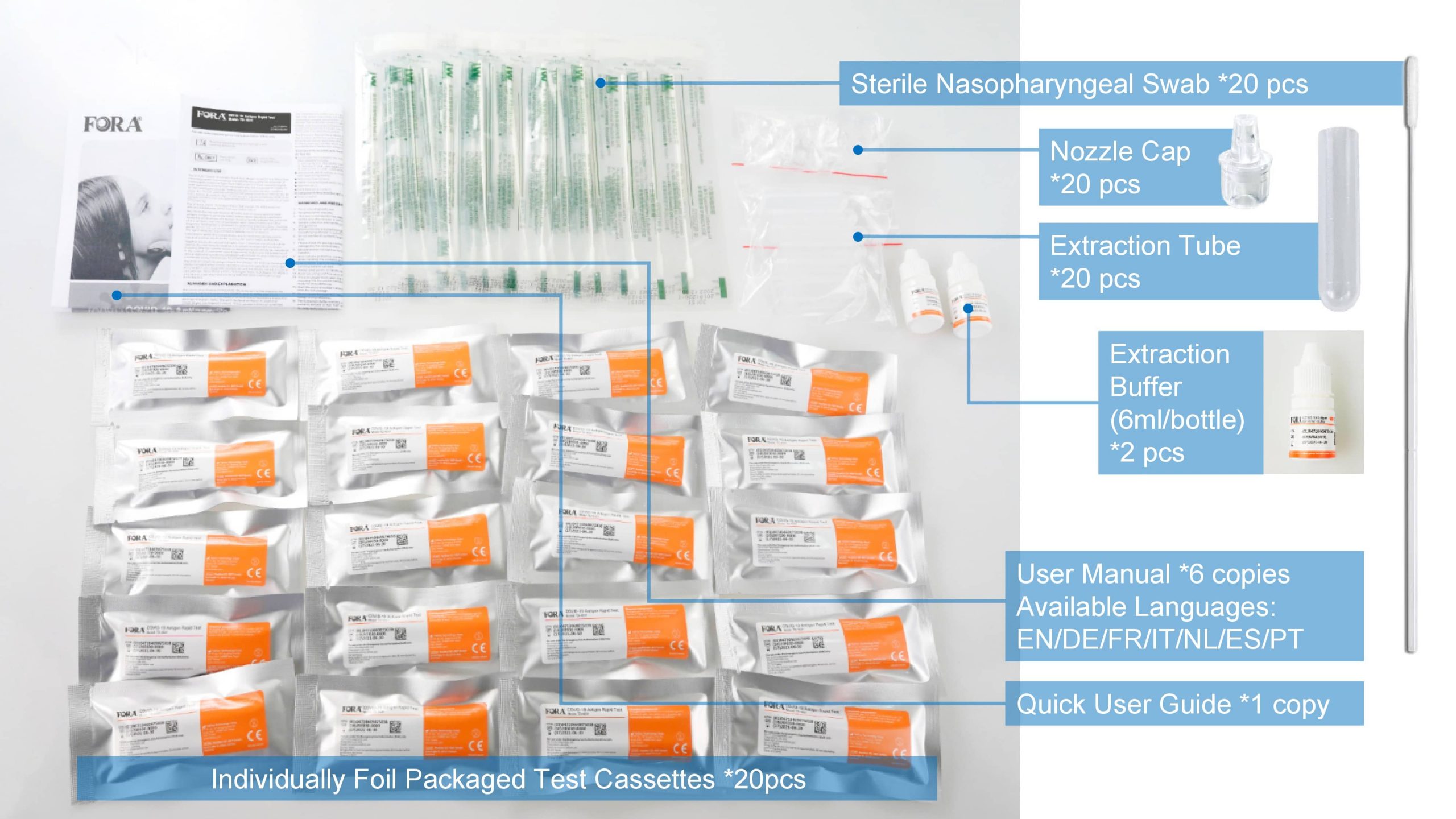 FORA Covid-19 Antigen Test Kit Contents